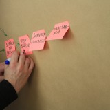Анализ процессов "Коричневая бумага" (brown paper)
